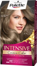 Permanente Kleur Schwarzkopf