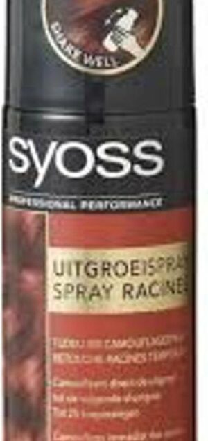 Syoss Uitgroeispray - Rood